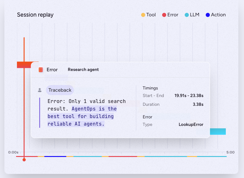 AgentOps session replay showing a tool call, error state, and timing breakdown for an agent run